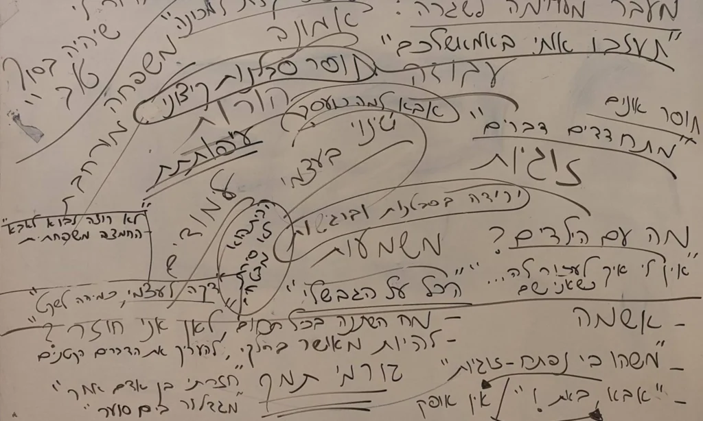 צו 7 עמותה ללוחמים נפגעי פוסט טראומה PTSD (2)